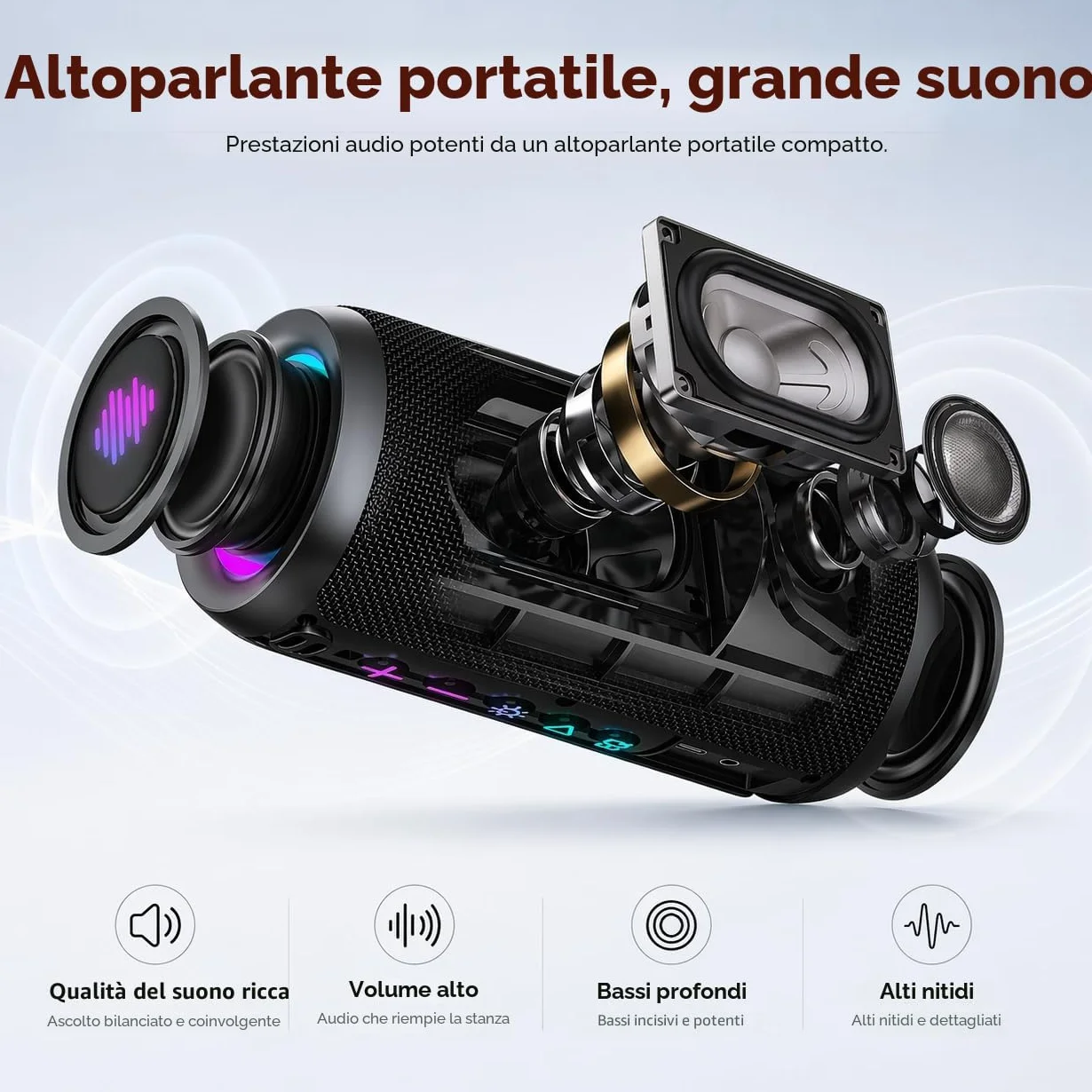 TIMU Cassa Bluetooth Portatile Potente, Altoparlante Bluetooth 5.4 con 2 Modalità EQ, IPX7