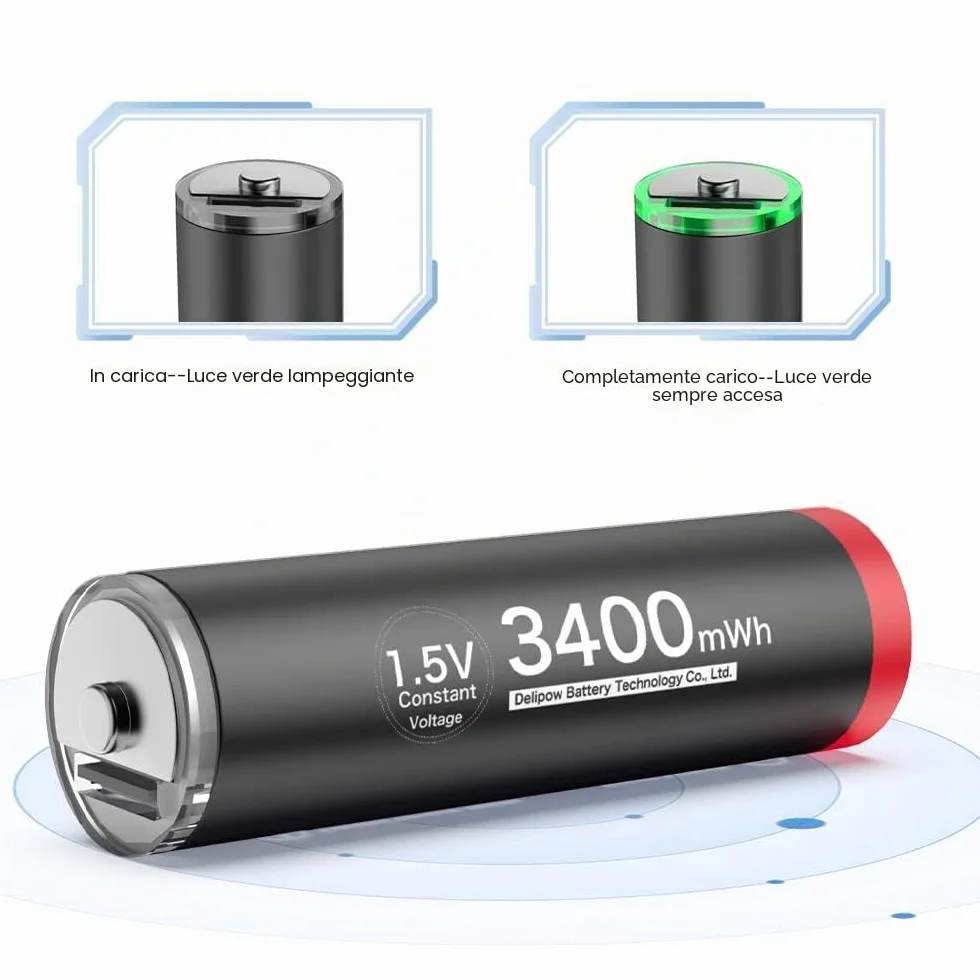1.5V USB-C Batterie AA ricaricabili 3400mWh, Pile Ricaricabili AA Litio 1500 Cicli con Cavo USB-C, 4 pezzi