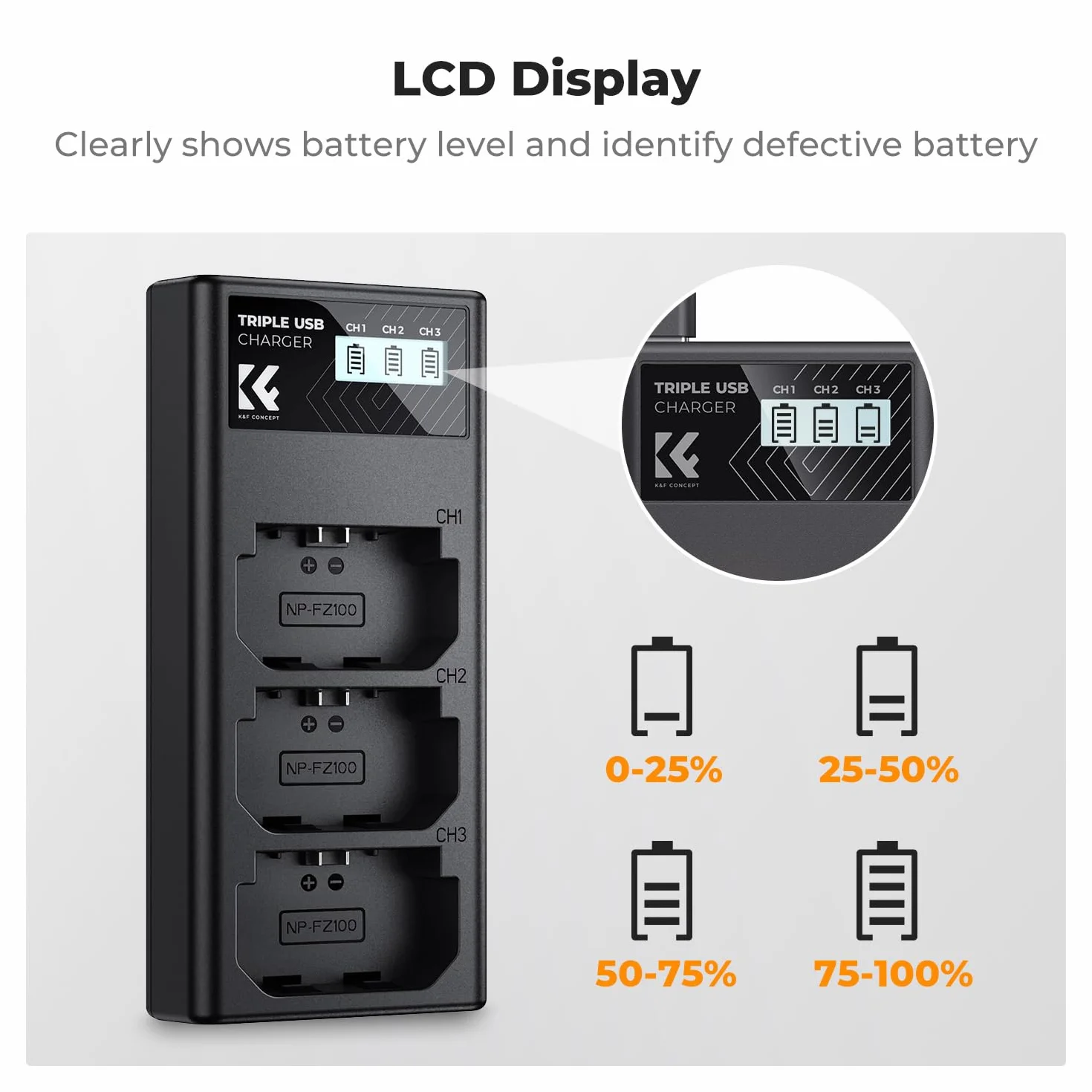 K&F CONCEPT Caricabatterie NP-FZ100, caricabatterie a 3 slot A7iii con display LCD per fotocamere Sony A7iii A7iv A7Rv A6700 A6600 A9 A1 FX3 FX30 ZV-E1