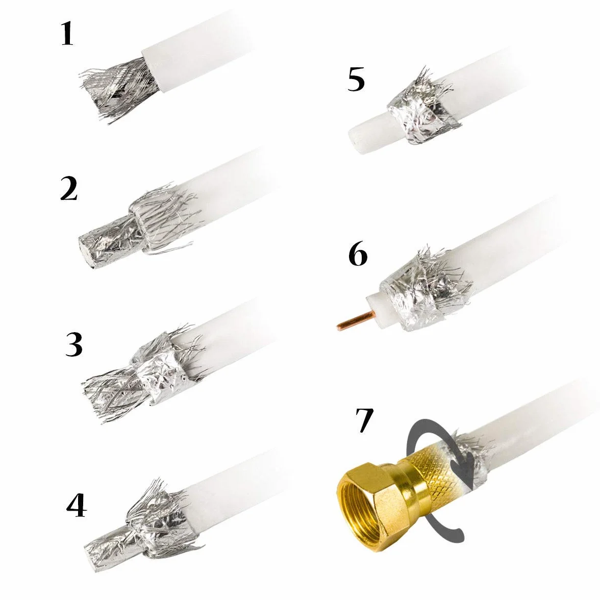 Premium X BASIC Cavo Coassiale Da 50m - Ricezione Perfetta Con Schermatura in Alluminio Quadrupla 135dB - Compatibile Con DVB-S/S2/C/T, BK Impianti - Inclusi 10 Connettori F