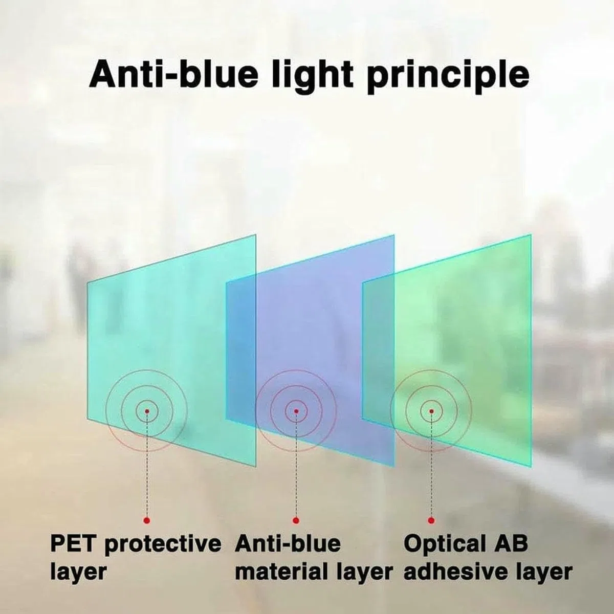 Proteggi schermo TV opaco antigraffio, Proteggi schermo TV con filtro antiriflesso e luce blu for schermi piatti curvi, 50-75 pollici(58)
