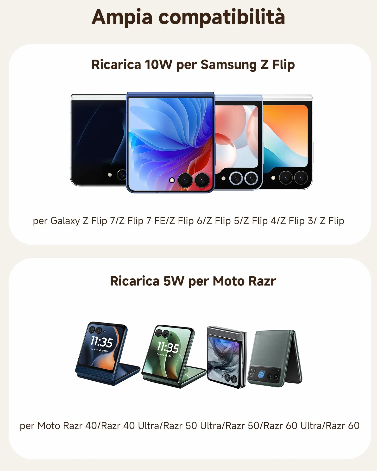 Caricatore Wireless per Samsung Galaxy Z Flip 7, Ricarica Wireless per Galaxy Z Flip 7 FE/6/5/4/3, Moto Razr 60/50/40/Ultra, SwanScout 501S (Pieghevole) (Nero)