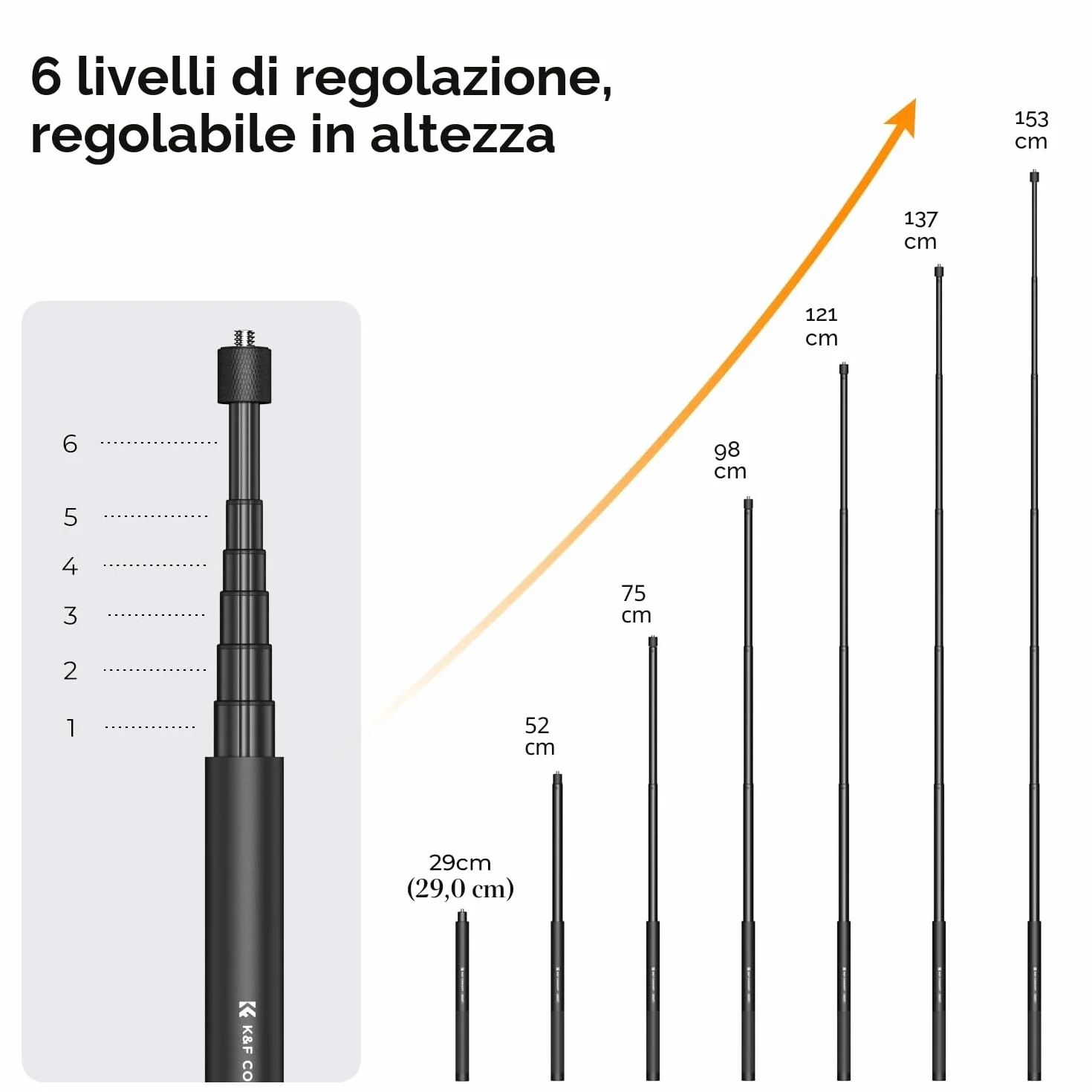 Bastone Selfie Monopiede, K&F Concept Selfie Stick MS07 153cm Palo di Estensione in Alluminio con Connettore da 1/4", Compatibile con DJI Osmo, Insta360 Ace X5 X4 X3 ONE, Go Pro Hero 12 11 10 9 8 7