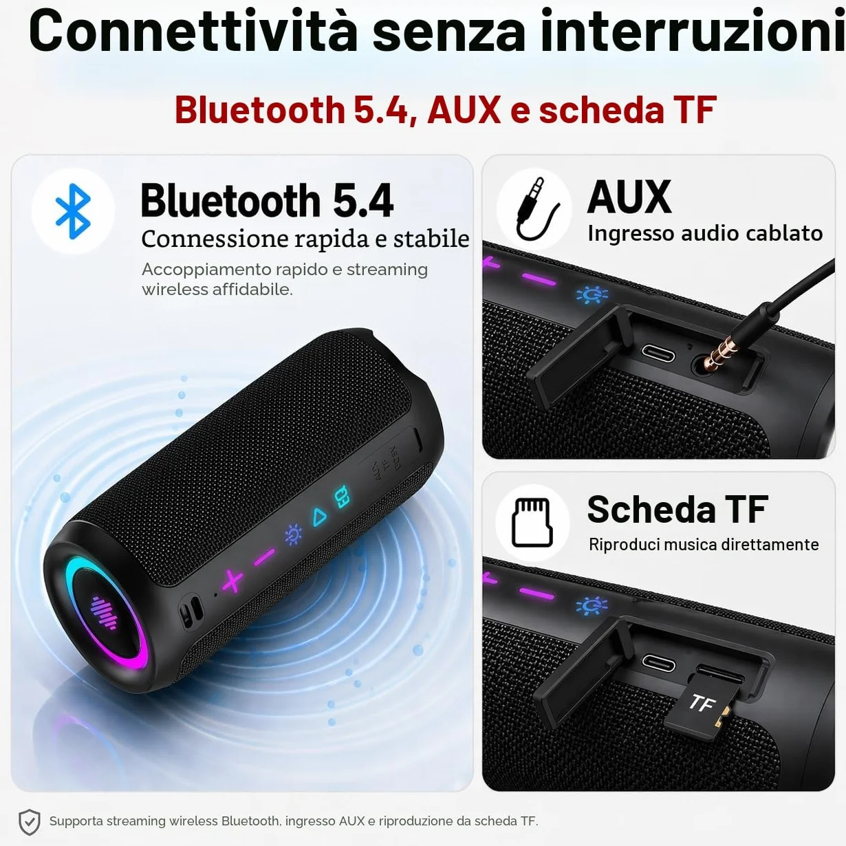 TIMU Cassa Bluetooth Portatile Potente, Altoparlante Bluetooth 5.4 con 2 Modalità EQ, IPX7