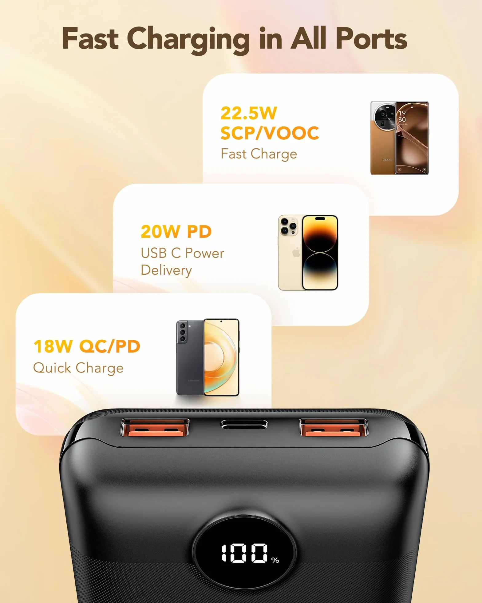 VEGER Power Bank 20000mAh, 22,5W Caricatore Ricarica Rapida PD3.0 QC4.0, USB C Caricabatterie Portatile Piccolo Powerbank Display a LED compatibile con iPhone iPad Android Huawei Xiaomi Tablet ecc