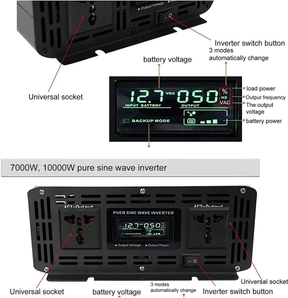 10000 W Convertitore di Alimentazione per Auto Adattatore per Inverter a Onda sinusoidale Pura Dc12v-24v 48v a AC 220- con Display a Colori Intelligente,per Campeggio da Viaggio,48V-10000W