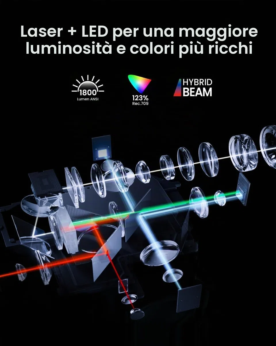 NEBULA Cosmos 4K SE Smart Beamer, Proiettore 4K con schermo Dolby Vision, 200" e 1800 ANSI lumen, HybridBeam, Google TV, Netflix ufficiale (ricondizionato)