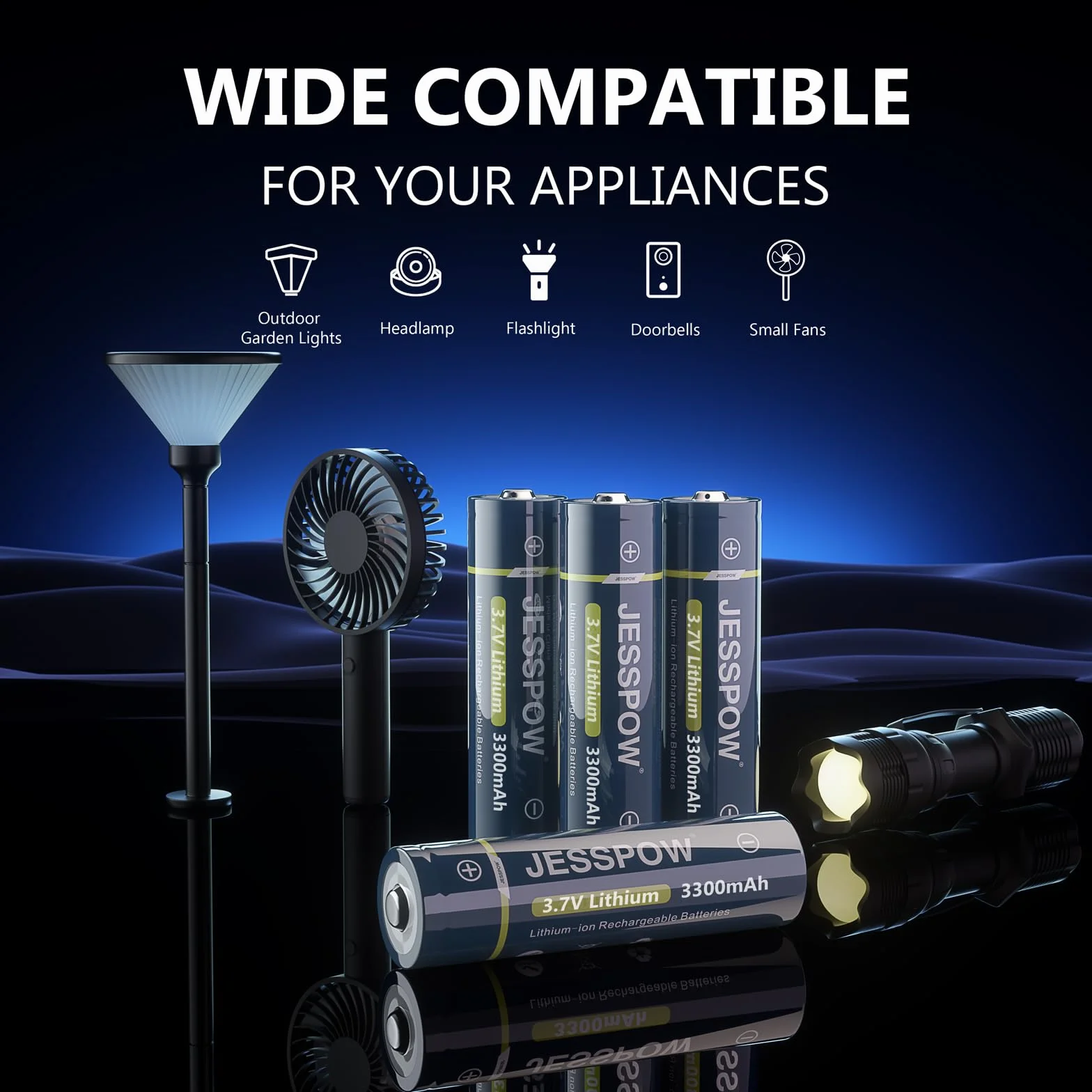 Batteria ricaricabile da 3,7V, batterie a bottone da 3300mAh ad alta potenza a lunga durata per torcia frontale, torcia LED (confezione da 2, 18 x 65mm)