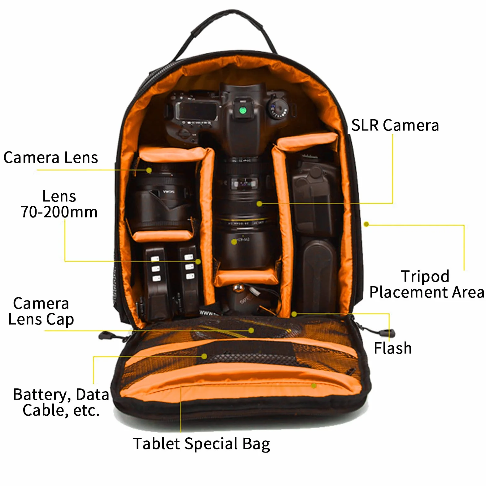 Zaino per Fotocamera, Inserto Imbottito, Borsa per Macchina da Viaggio Portabl con Supporto Treppiede, Zaino Fotografia per Fotocamere Slr Dslr Cano N Nikon Fuji Sony, Nero