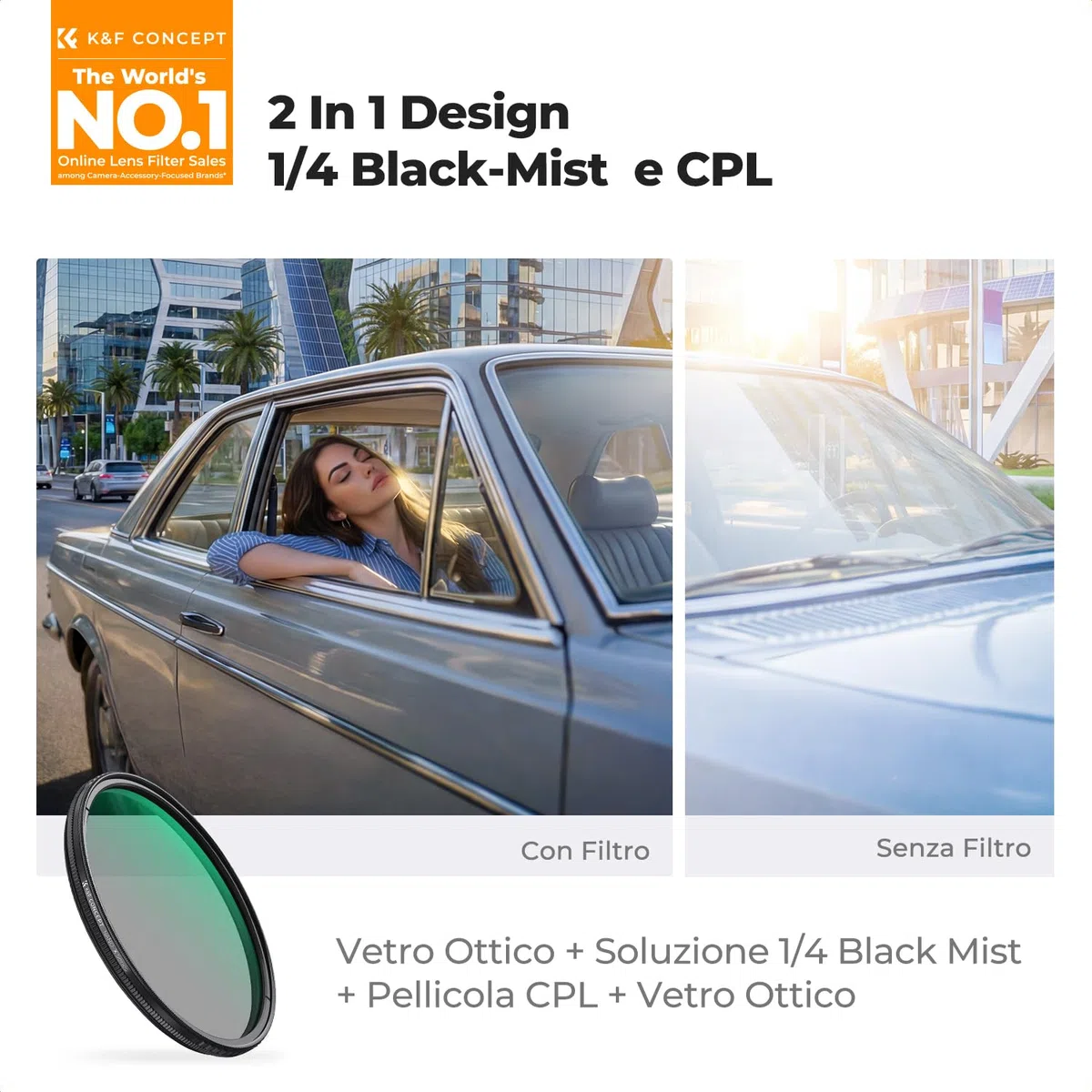 K&F CONCEPT 58mm Filtro CPL&Black-Mist True Color&Riflettivita Ultra Bassa