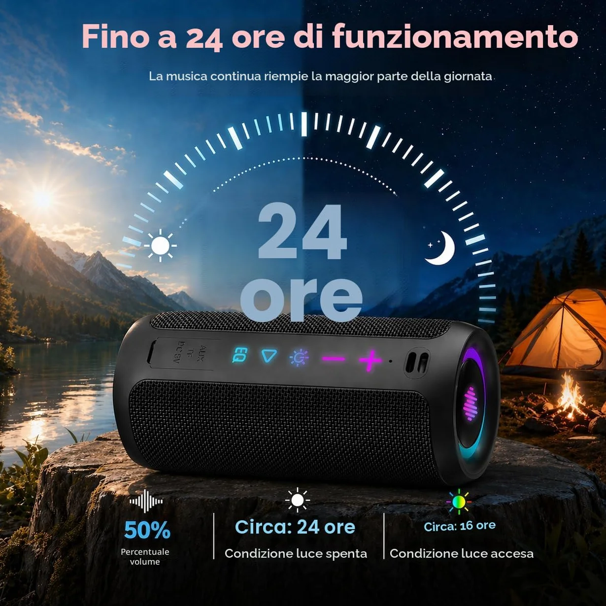 TIMU Cassa Bluetooth Portatile Potente, Altoparlante Bluetooth 5.4 con 2 Modalità EQ, IPX7