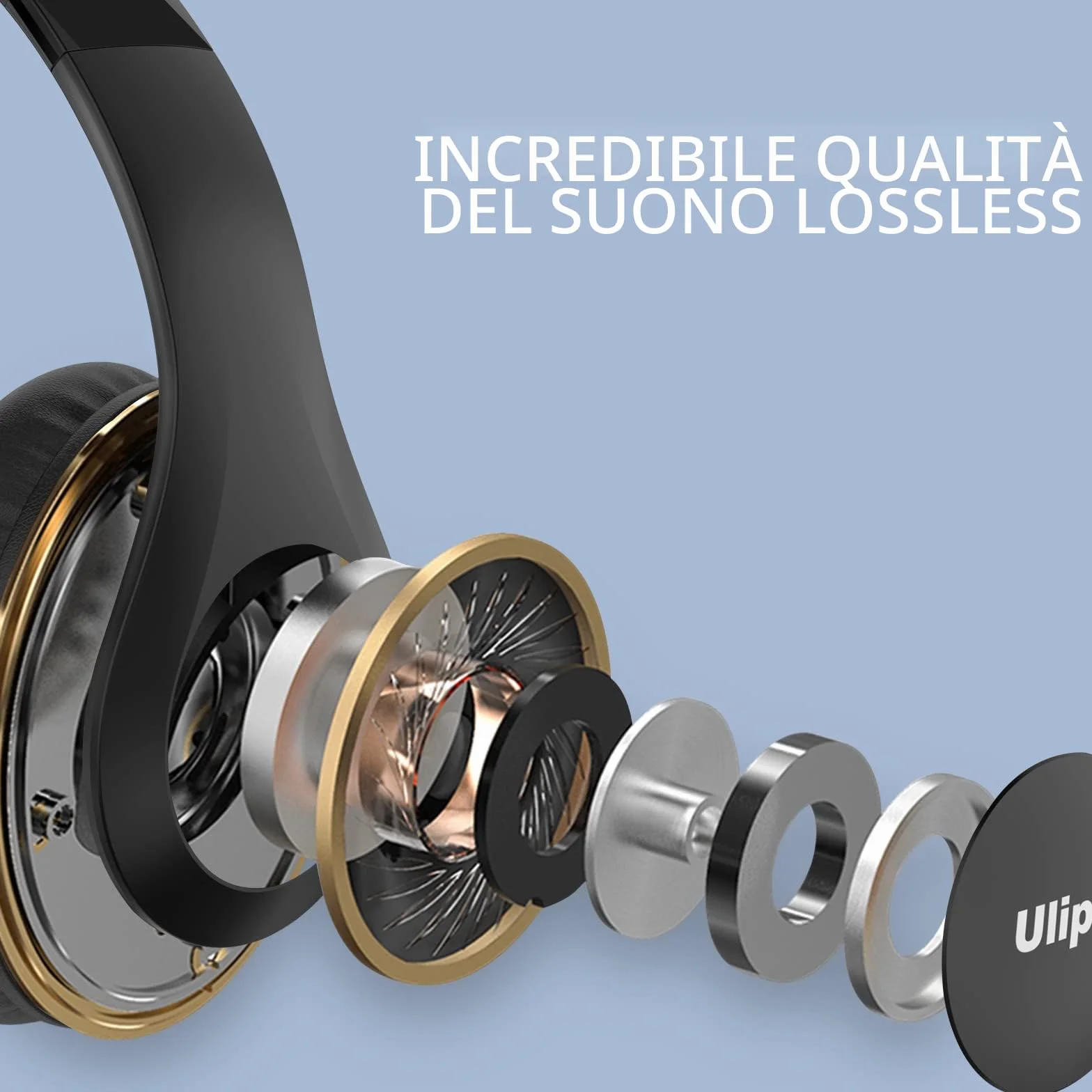 Uliptz Cuffie Wireless, 65 Ore Di Riproduzione, Over Ear, Senza Fili, Stereo HiFi con Microfono, Cuffie Bluetooth 5.3 per Viaggio/Ufficio/Telefono/PC (Nero)