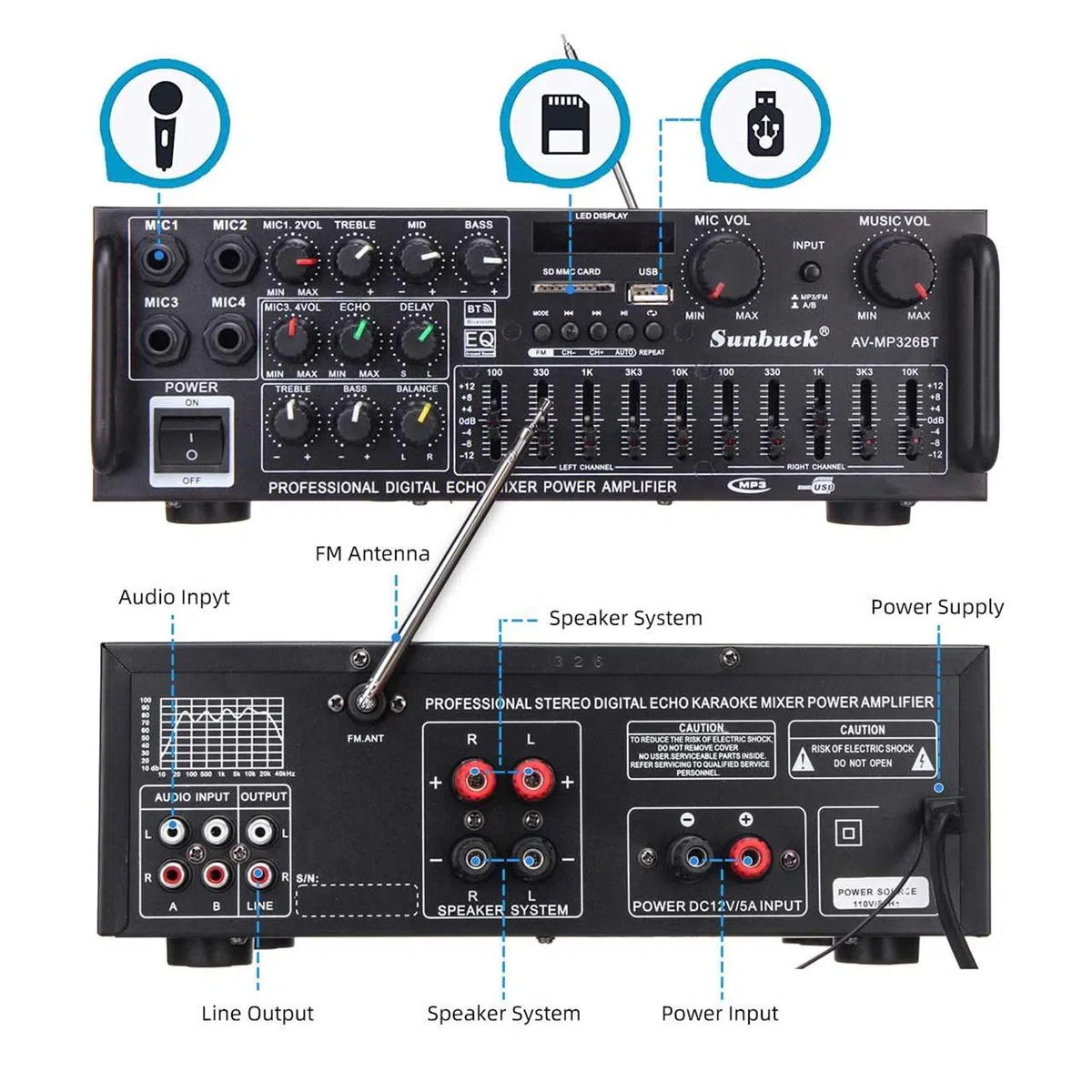 Amplificatore, Amplificatore HIFI a 2 canali Riproduzione ad alta risoluzione Amplificatore subwoofer Amplificatore di potenza USB SD con telecomando