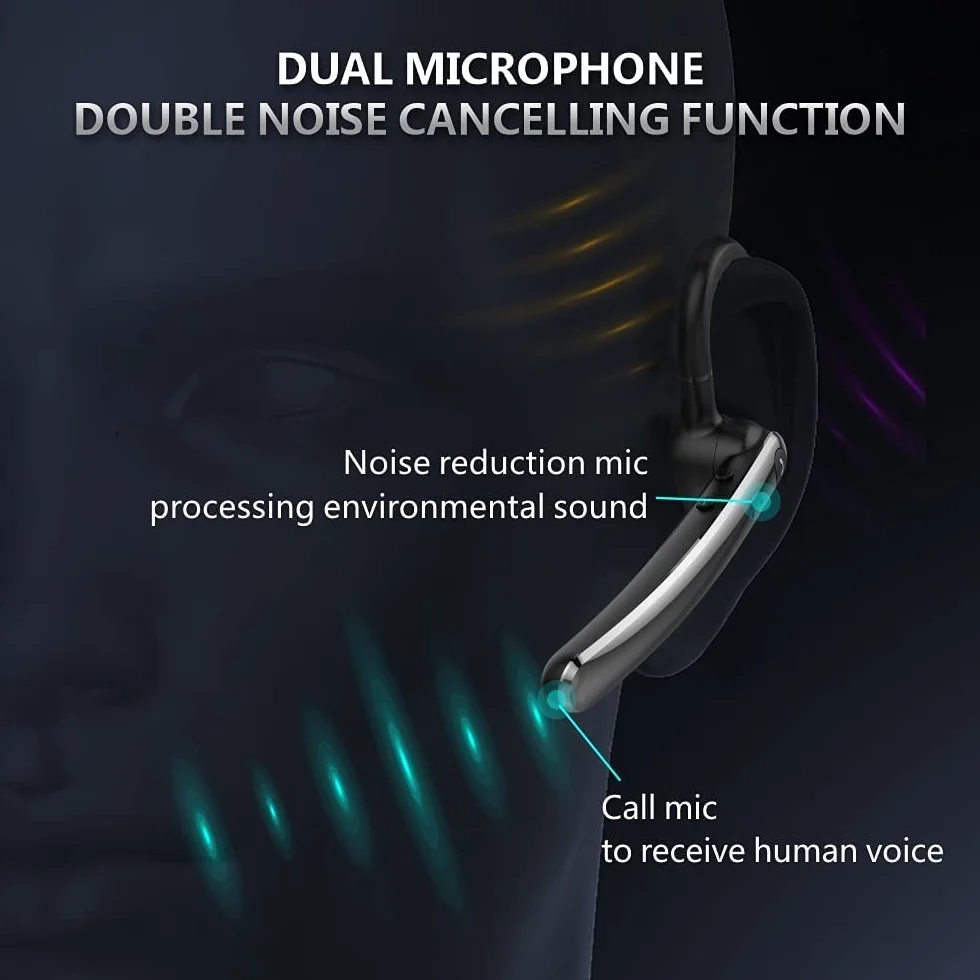 LESUN Auricolari Bluetooth 5.0 con Doppio Microfono, Cuffie Wireless Vivavoce Avanzate con Chiamata Vocale Super Chiara, Audio Hi-Fi e Esperienza Ultraleggera Per Lavoro/Ufficio/Guida