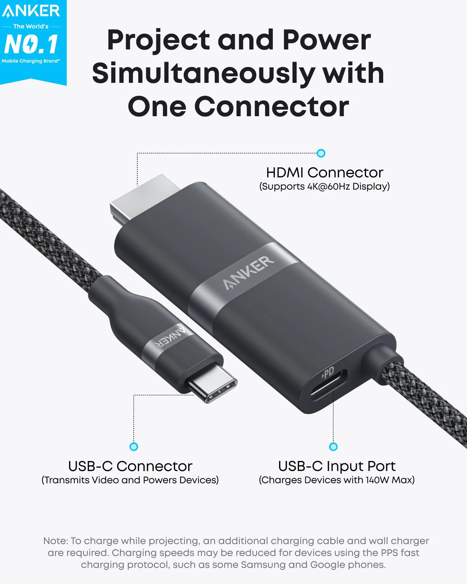 Anker Cavo da USB C a HDMI, 180 cm, Cavo Adattatore 4K 60Hz per MacBook Pro/Air, iPad Pro/Air, Galaxy S24/S23, Dell XPS 13/15 ecc. per Interni