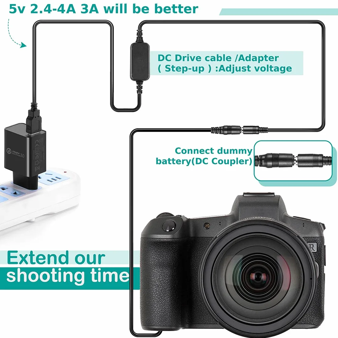 Kit Adattatore USB + DC 8.4V Cavo ACK-E6 + Accoppiatore DR-E6 Completamente Decodificato Batteria Dummy LP-E6 per Canon EOS 5D Mark III II IV 5DSR 7D 60D 70D 80D 6D Mark II