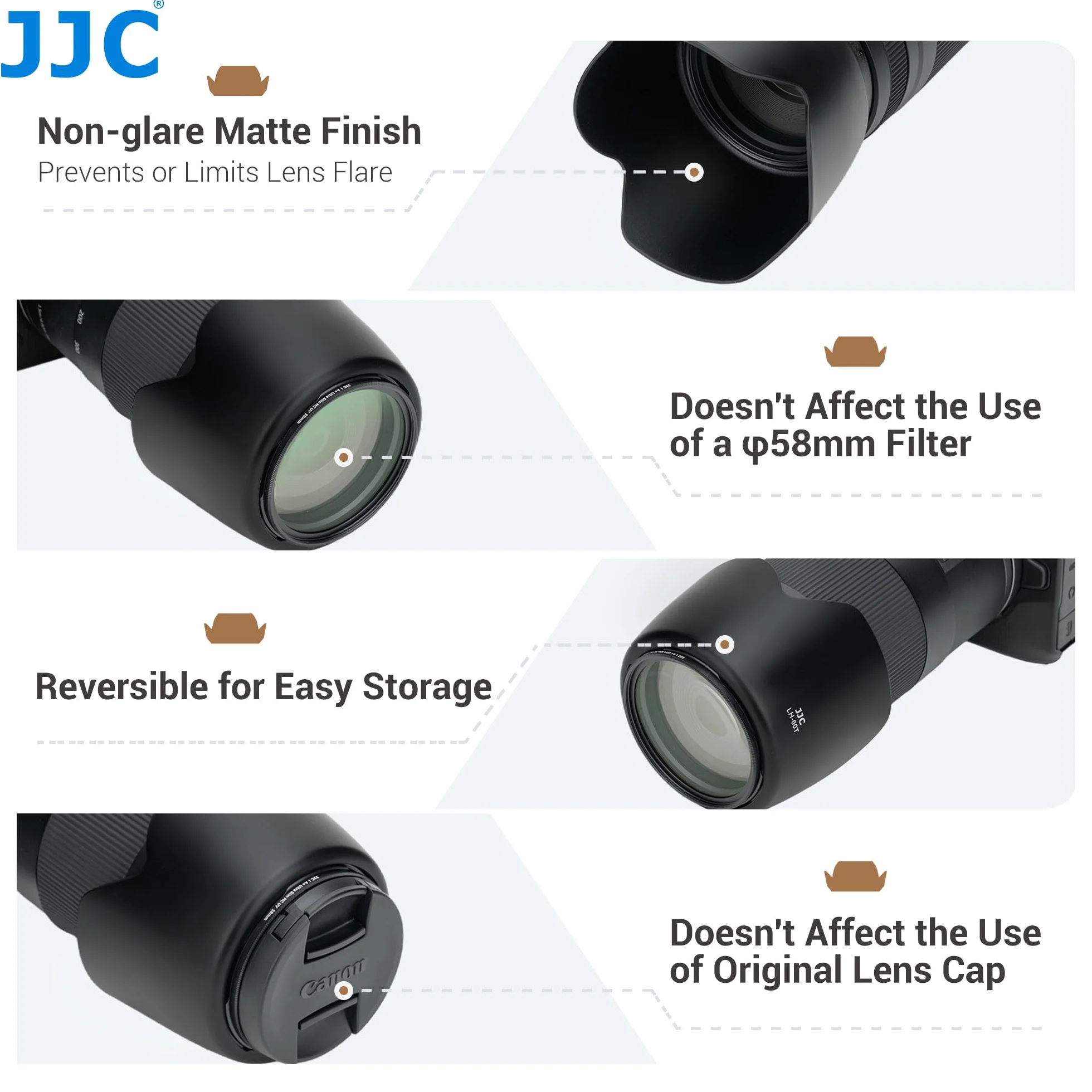JJC Tulip ET-60 - Paraluce a baionetta da 58 mm per Canon RF 75-300mm F4.0-5.6, EF 75-300mm F4-5.6 III, EF 75-300mm F4-5.6 III USM, EF-S 55-250mm F4-5.6 IS, EF-S 55-250mm mm F4-5 .6 IS II, EF 90-300mm