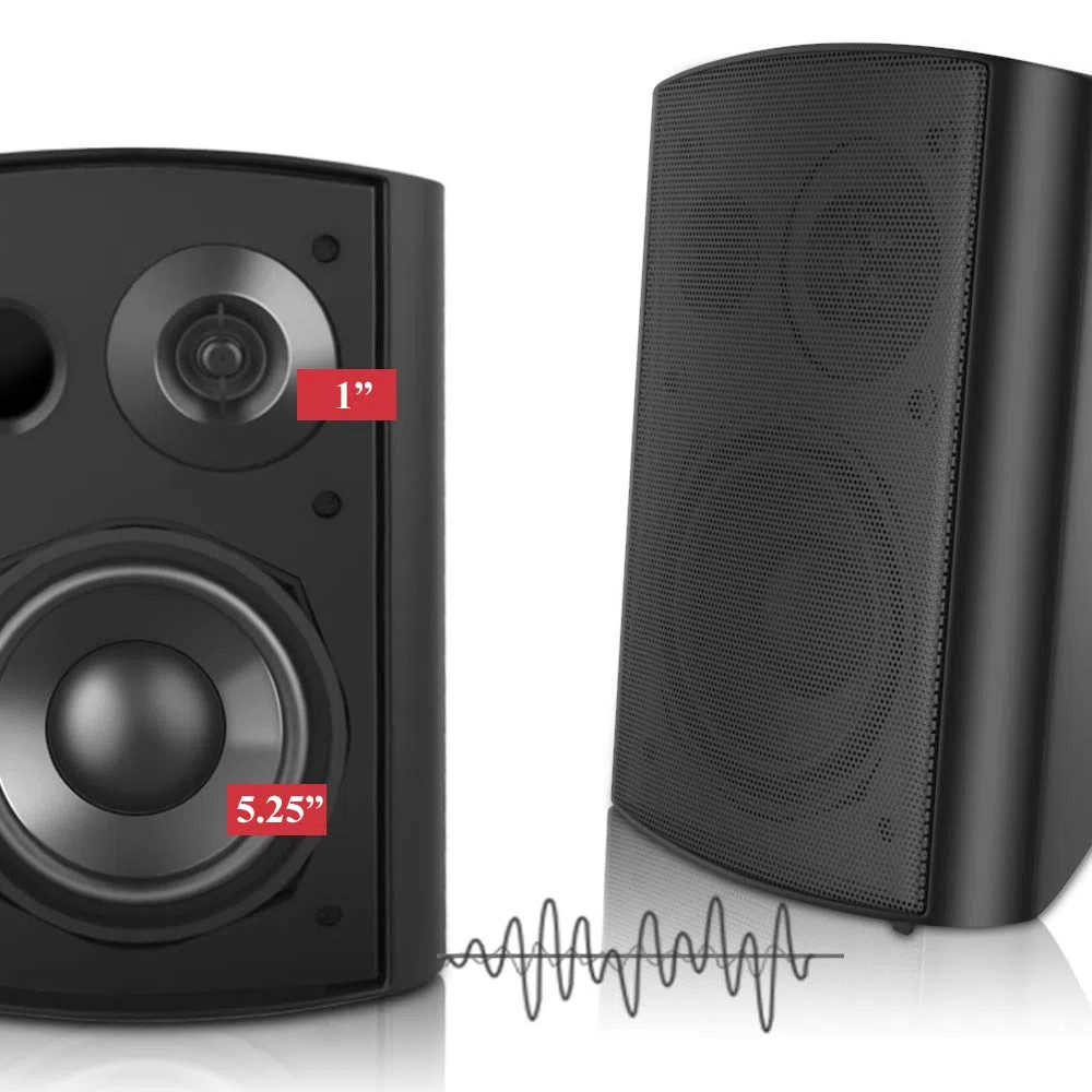 pohopa Altoparlanti da esterno da 5,25 pollici con ricevitore amplificatore stereo Bluetooth, durata per tutte le stagioni, ampia copertura del suono, sistema di montaggio Speed-Lock (nero)