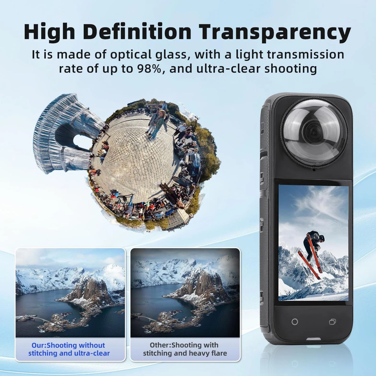 X4 Premium Lens Guard per Insta360 X4, alta trasparenza vetro temperato protezione lente per fotocamera Insta 360 X4 accessori antigraffio