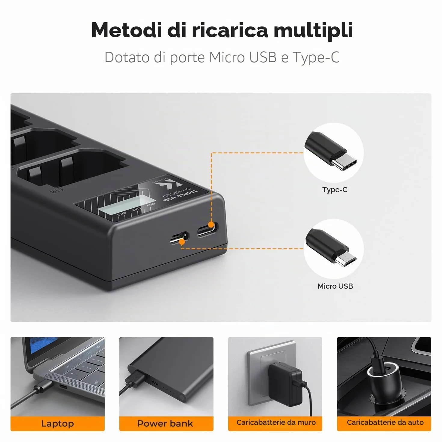K&F CONCEPT Caricabatterie NP-FZ100, caricabatterie a 3 slot A7iii con display LCD per fotocamere Sony A7iii A7iv A7Rv A6700 A6600 A9 A1 FX3 FX30 ZV-E1