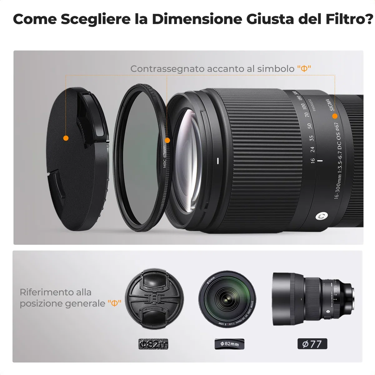 K&F CONCEPT 58mm Filtro CPL&Black-Mist True Color&Riflettivita Ultra Bassa