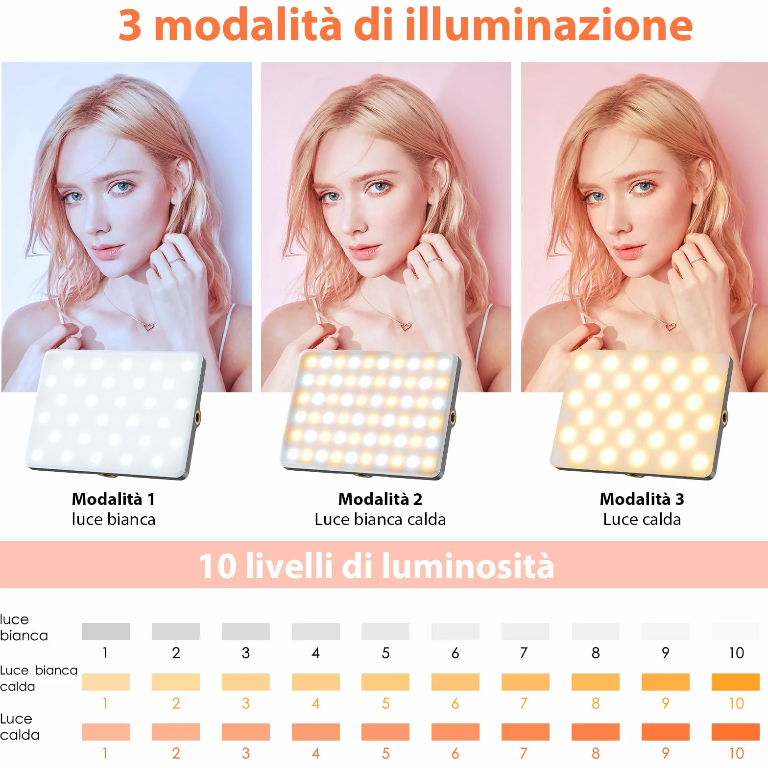 TONEOF Luce Selfie portatile, Flash Luce per telefono ricaricabile con clip e doppio foro tornito da 1/4", Luci per fotocamera 2500-9000K per Phone/computer portatile/tablet-Nero