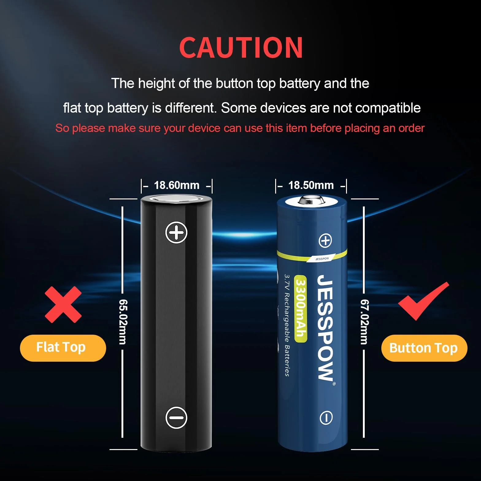 Batteria ricaricabile da 3,7V, batterie a bottone da 3300mAh ad alta potenza a lunga durata per torcia frontale, torcia LED (confezione da 2, 18 x 65mm)
