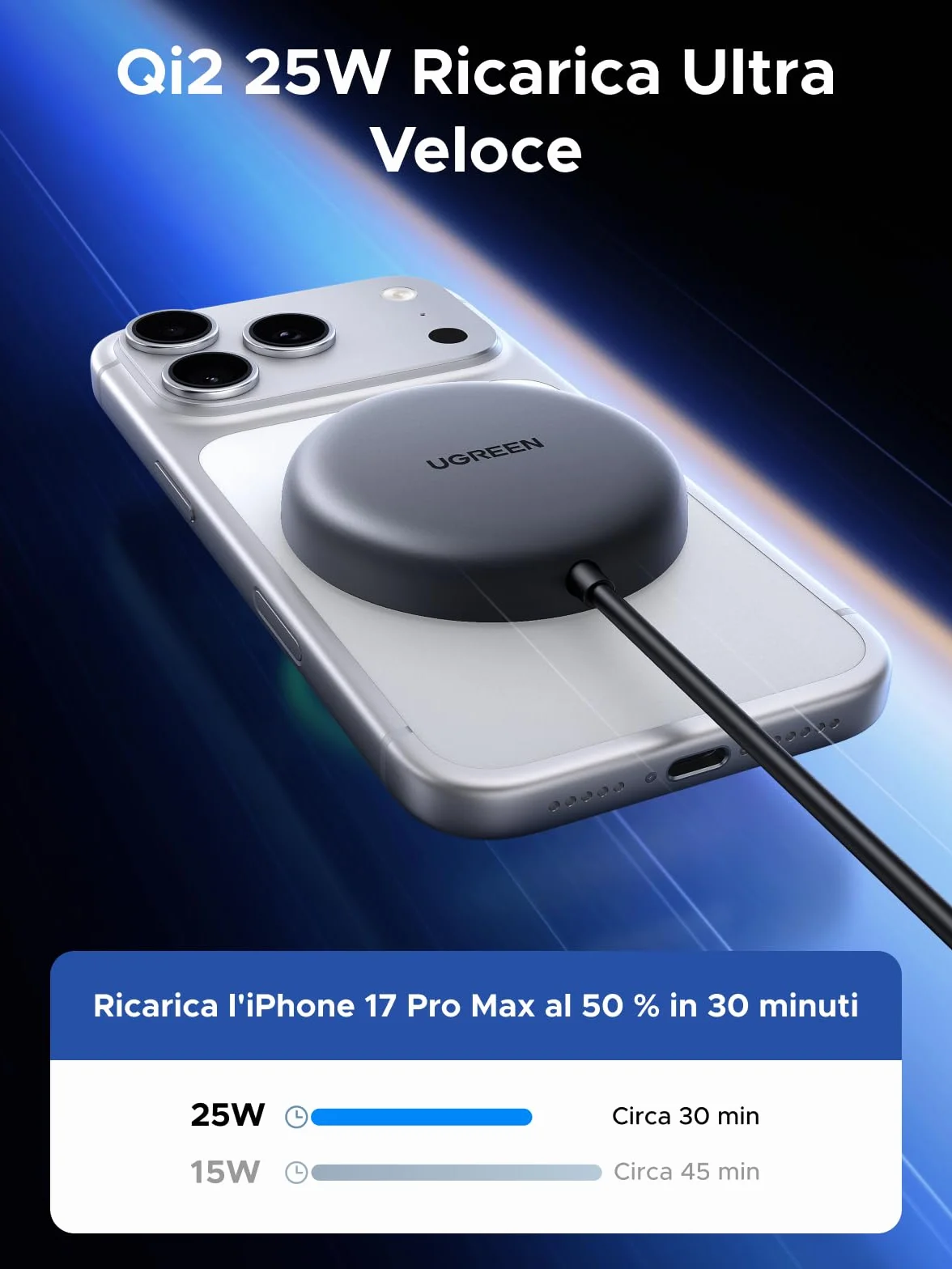 UGREEN Zapix Qi2 25W Certificato Caricatore Wireless iPhone MagSafe Compatibile con iPhone 17 16 15 14 13 12 Air Plus Pro Max, Caricatore Magnetico Carica Rapida con Cavo Lungo 1.5M
