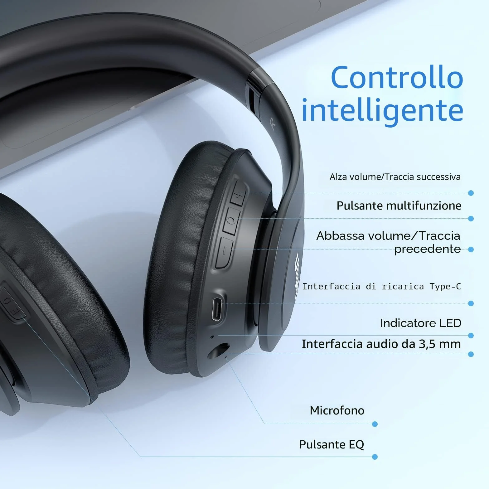 Uliptz Cuffie Wireless, 65 Ore Di Riproduzione, Over Ear, Senza Fili, Stereo HiFi con Microfono, Cuffie Bluetooth 5.3 per Viaggio/Ufficio/Telefono/PC (Nero)