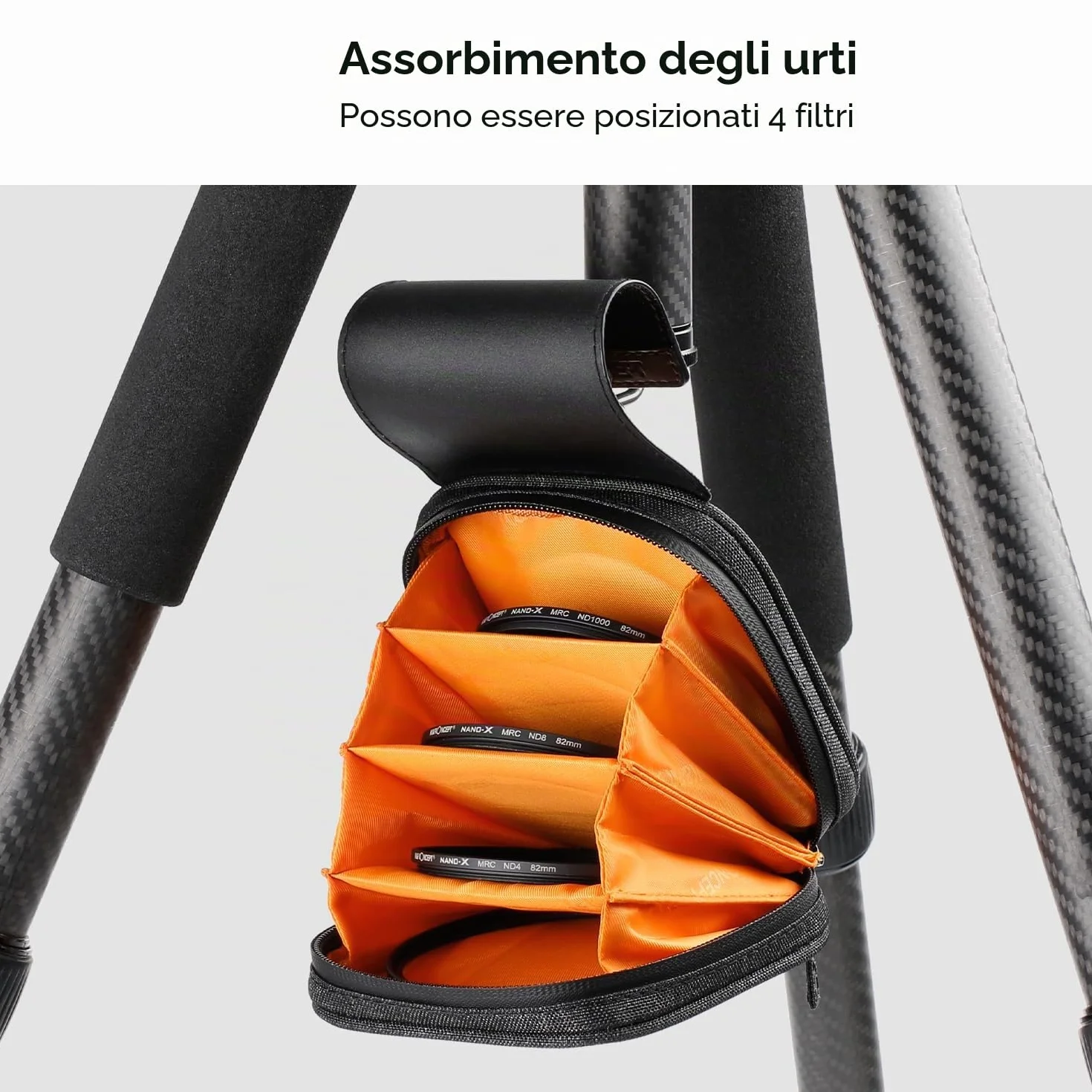 K&F CONCEPT Custodia per filtri, borsa per filtri per obiettivi, 4 tasche porta-filtri impermeabile resistente alla polvere per filtri fino a 95 mm