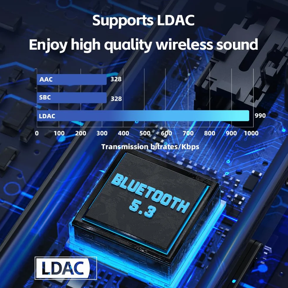 FiiO Ricevitore Bluetooth 5.3 BTR11 LDAC 3,5 mm Wireless Audio Amplificatore Cuffie Adattatore (nero)