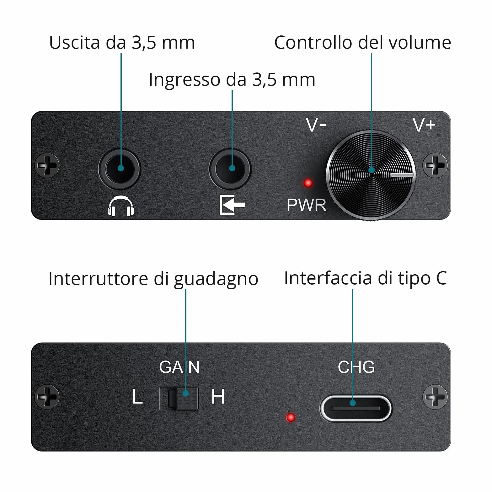 Amplificatore Hifi per Cuffie Portatile 16-300Ω, 1500mAh con 8h di Riproduzione, Interfaccia Type-C,Jack Audio 3.5mm,Carcassa in Alluminio,Compatibile con MP3/Smartphone/Laptop/PC