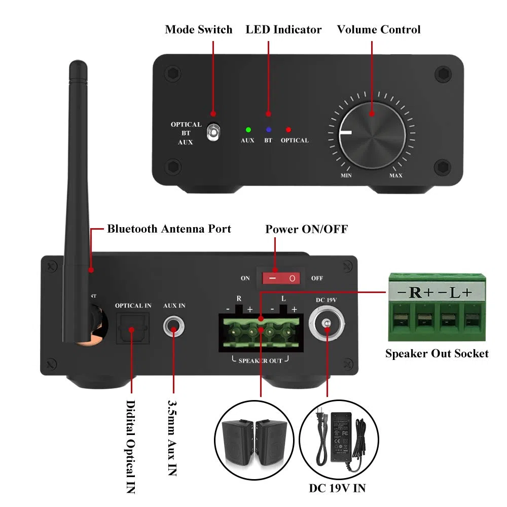 pohopa Altoparlanti da esterno da 5,25 pollici con ricevitore amplificatore stereo Bluetooth, durata per tutte le stagioni, ampia copertura del suono, sistema di montaggio Speed-Lock (nero)