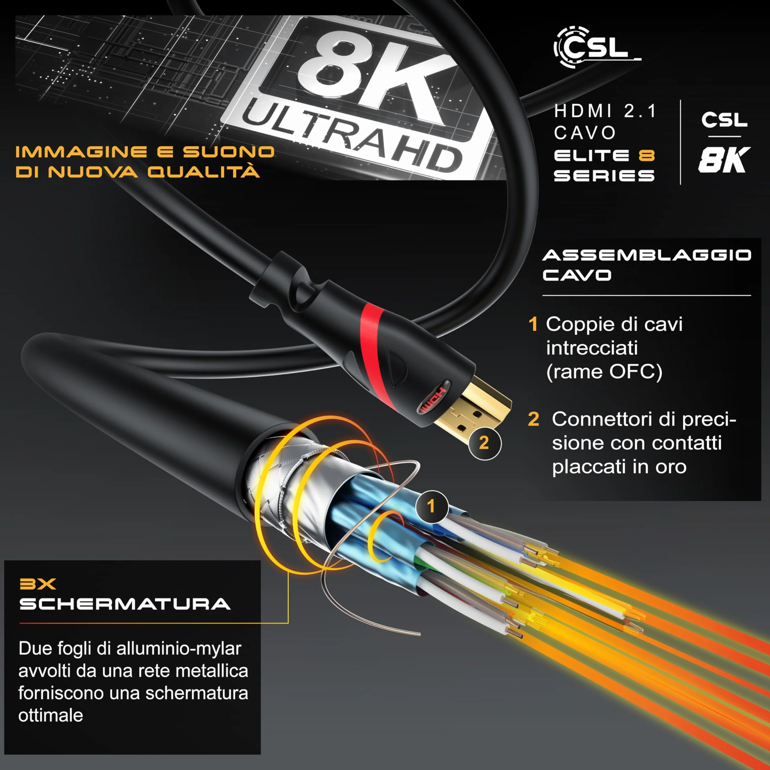 CSL - 10m Cavo HDMI 8k / 4k 2.1/2.0-8K @ 60Hz 4K @ 120Hz con DSC - 48 Gbit/s - 3D - Ultra High Speed con Ethernet - TV Blu-ray PS5 compatibile con Xbox Series X Switch - nero - 10 metri