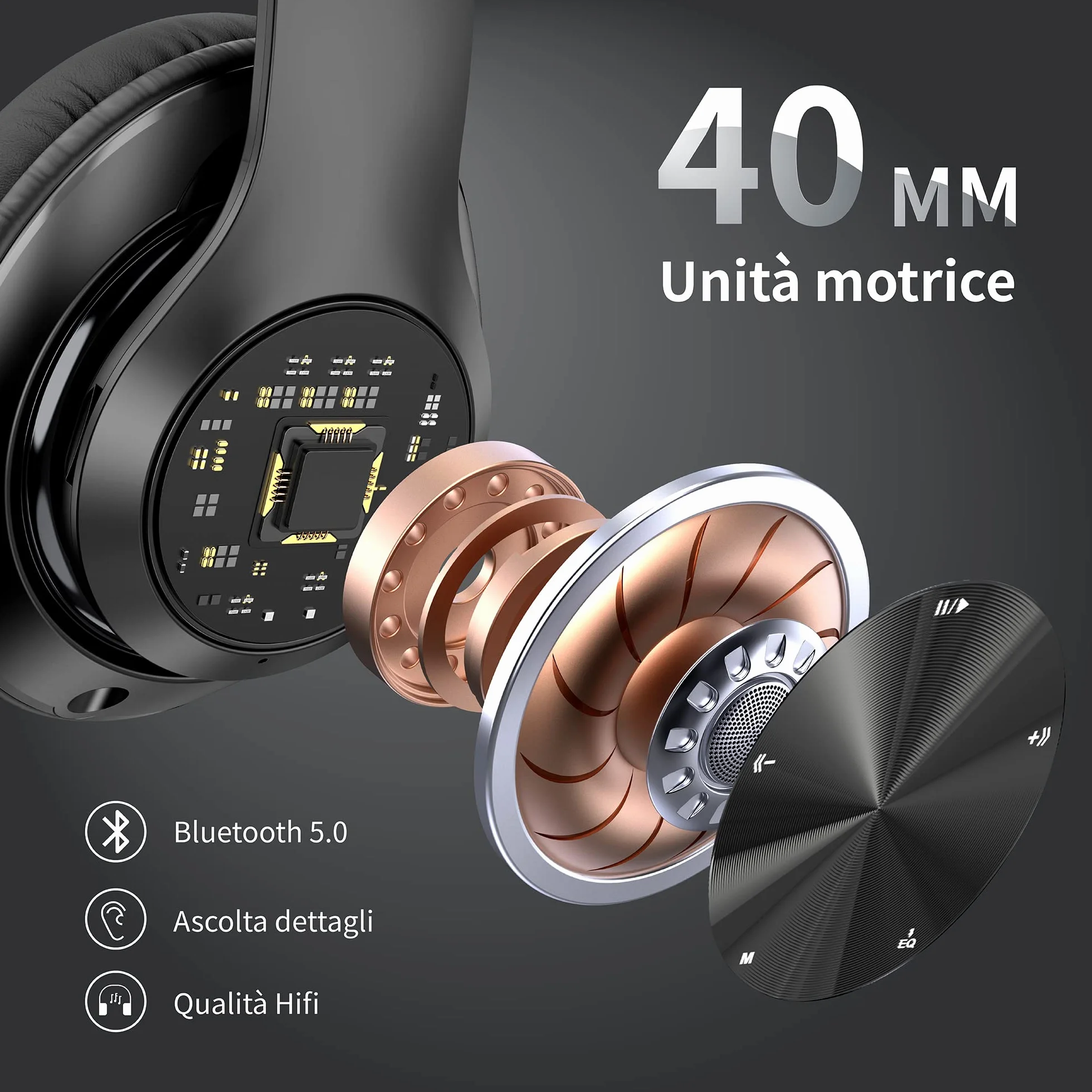 Cuffie Bluetooth Over Ear, 60 Ore Di Riproduzione, Cuffie Wireless 6 EQ Modalità Di Suono con Filo, Cuffie con Microfono Stereo HiFi, USB C, SD/TF, FM, Cuffie Bluetooth 5.0 per Sport Viaggio, Studio